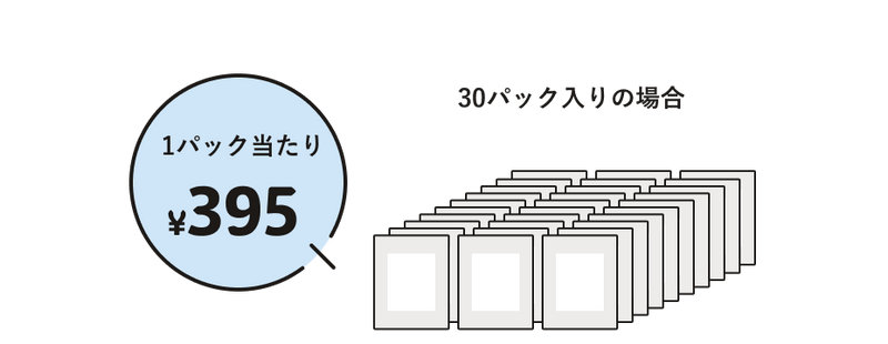 まとめ買いでお得に